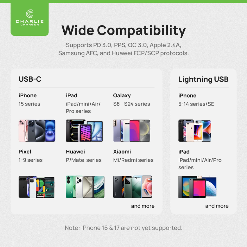 Charlie Charger 30W USB-C 1 Metre White