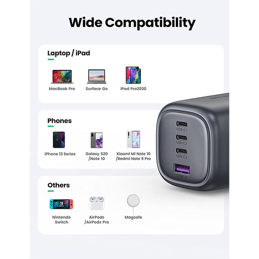 UGreen Fast Charger 100W, wide compatibility image